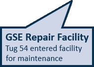Repair Facility
