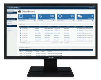 I-GUIDES Cloud Manager